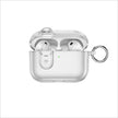 iShield Pro HC-301 Airbag Tasarımlı Parmak İzi Bırakmayan AirPods Pro 3 Kılıf – Fotoğraf 1